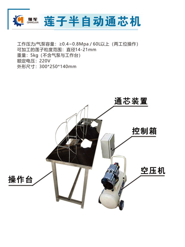 蓮子半自動通芯機